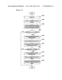 SYSTEM AND METHOD FOR ANALYSIS OF INFORMATION diagram and image