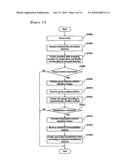 SYSTEM AND METHOD FOR ANALYSIS OF INFORMATION diagram and image