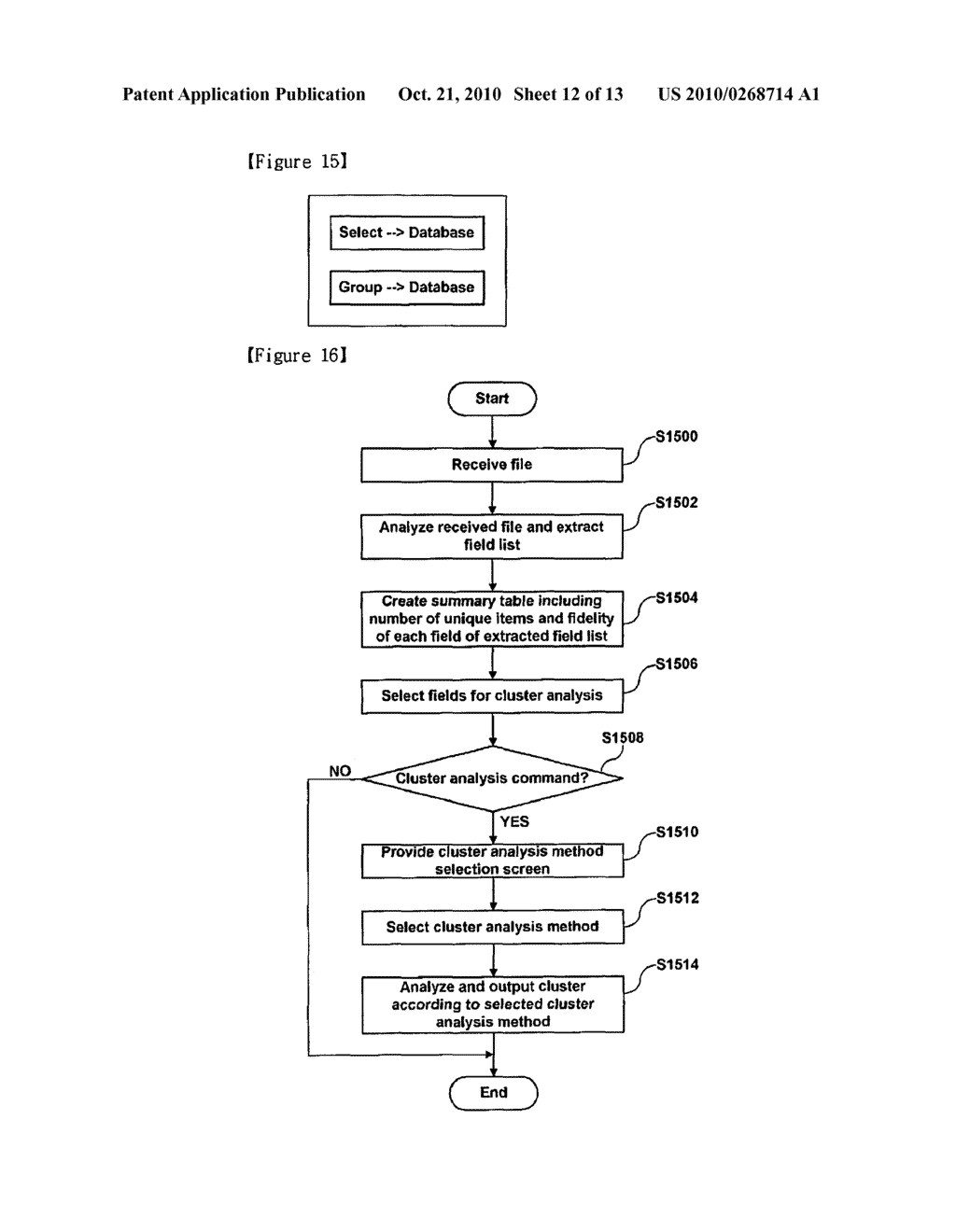 SYSTEM AND METHOD FOR ANALYSIS OF INFORMATION - diagram, schematic, and image 13