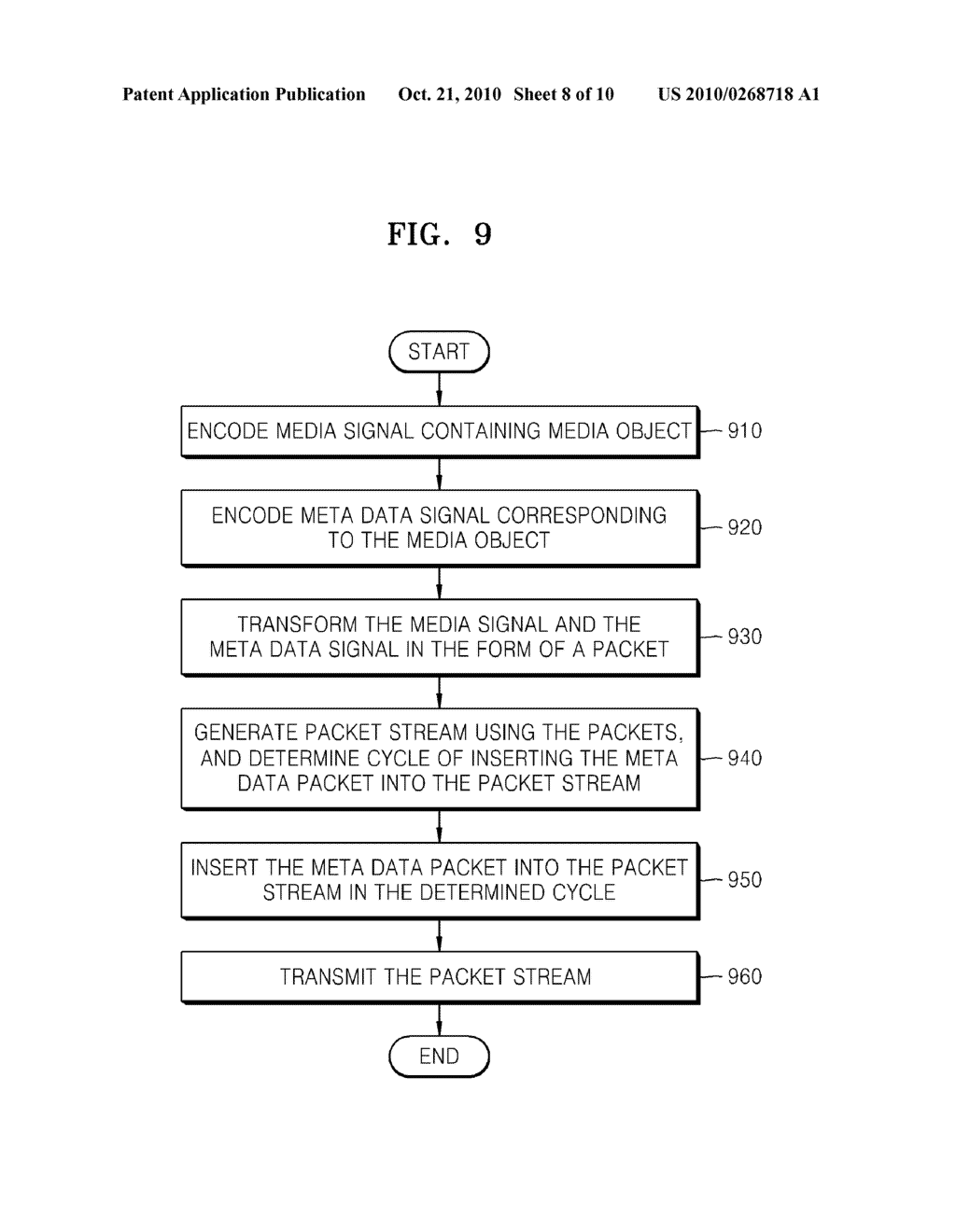 METHOD AND APPARATUS FOR ENCODING/DECODING METADATA - diagram, schematic, and image 09