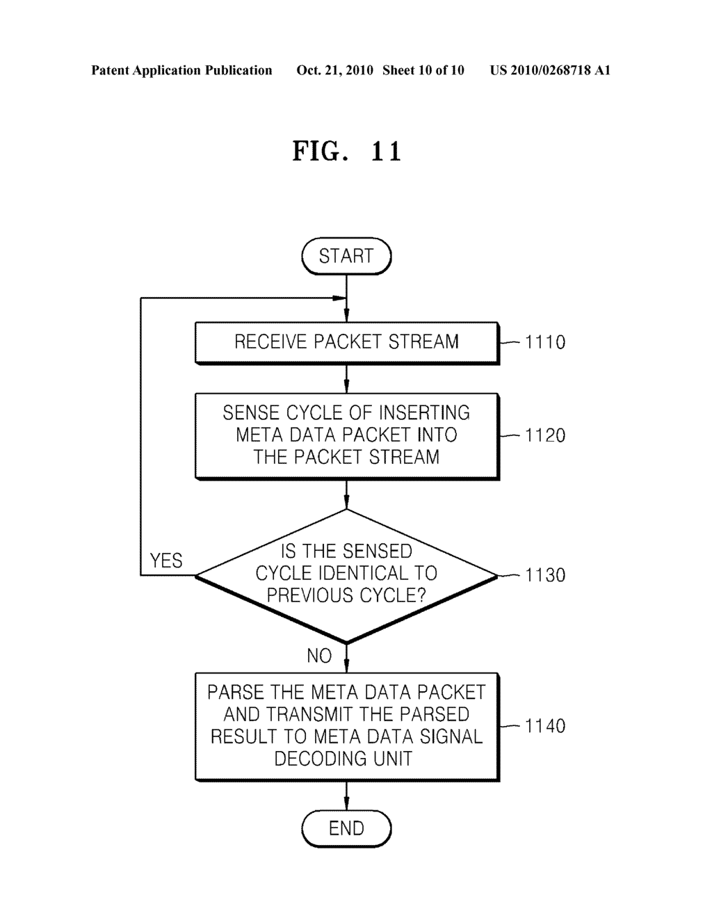 METHOD AND APPARATUS FOR ENCODING/DECODING METADATA - diagram, schematic, and image 11