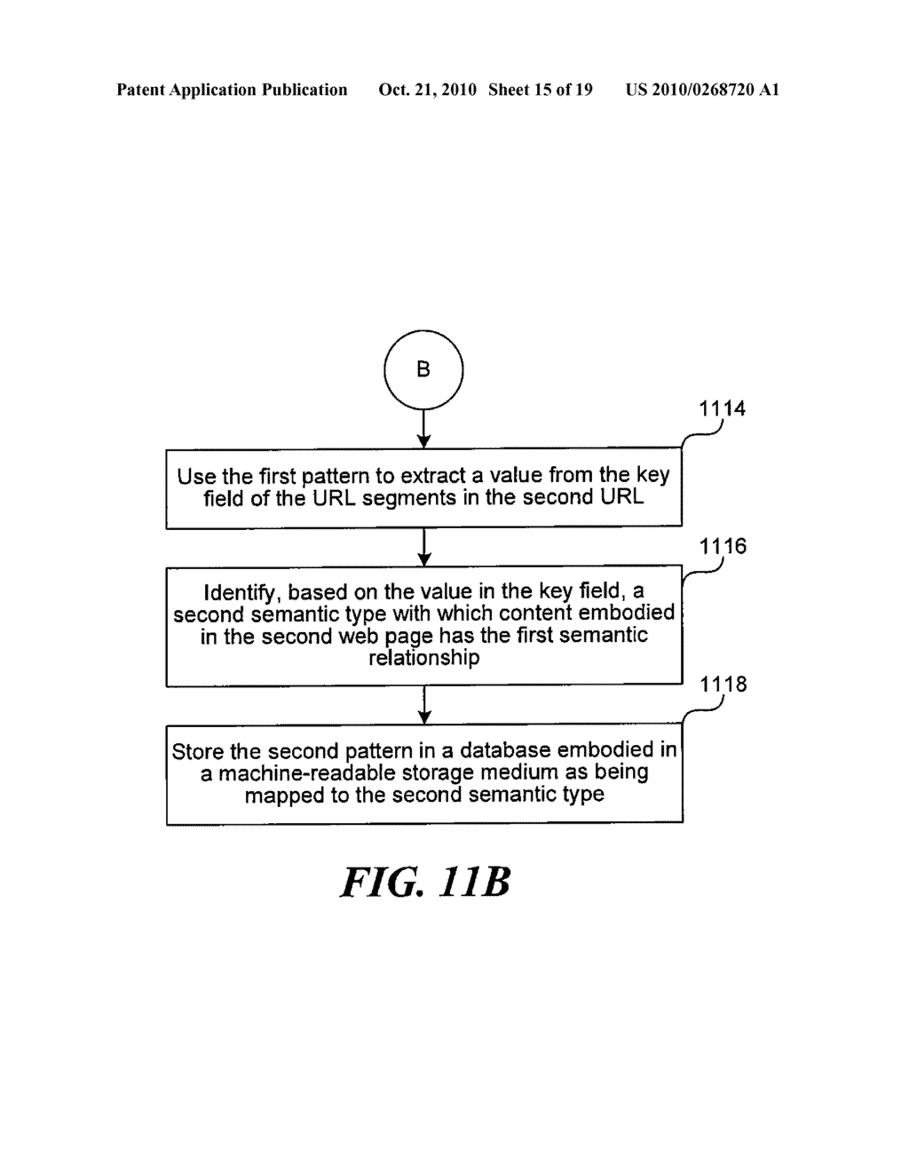 AUTOMATIC MAPPING OF A LOCATION IDENTIFIER PATTERN OF AN OBJECT TO A SEMANTIC TYPE USING OBJECT METADATA - diagram, schematic, and image 16