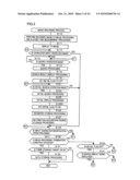 ELECTRONIC DEVICE, CONTROL PROGRAM, RECORDING MEDIUM, AND CONTROL METHOD diagram and image