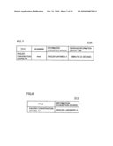 ELECTRONIC DEVICE, CONTROL PROGRAM, RECORDING MEDIUM, AND CONTROL METHOD diagram and image