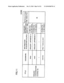 ELECTRONIC DEVICE, CONTROL PROGRAM, RECORDING MEDIUM, AND CONTROL METHOD diagram and image