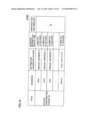 ELECTRONIC DEVICE, CONTROL PROGRAM, RECORDING MEDIUM, AND CONTROL METHOD diagram and image