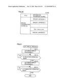 ELECTRONIC DEVICE, CONTROL PROGRAM, RECORDING MEDIUM, AND CONTROL METHOD diagram and image