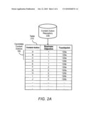 TOUCHPOINT CUSTOMIZATION SYSTEM diagram and image