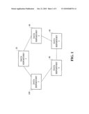 SYSTEM AND METHOD FOR DISTRIBUTED PRIVACY PRESERVING DATA MINING diagram and image