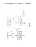 SYSTEM AND METHOD FOR DISTRIBUTED PRIVACY PRESERVING DATA MINING diagram and image