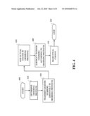 SYSTEM AND METHOD FOR DISTRIBUTED PRIVACY PRESERVING DATA MINING diagram and image