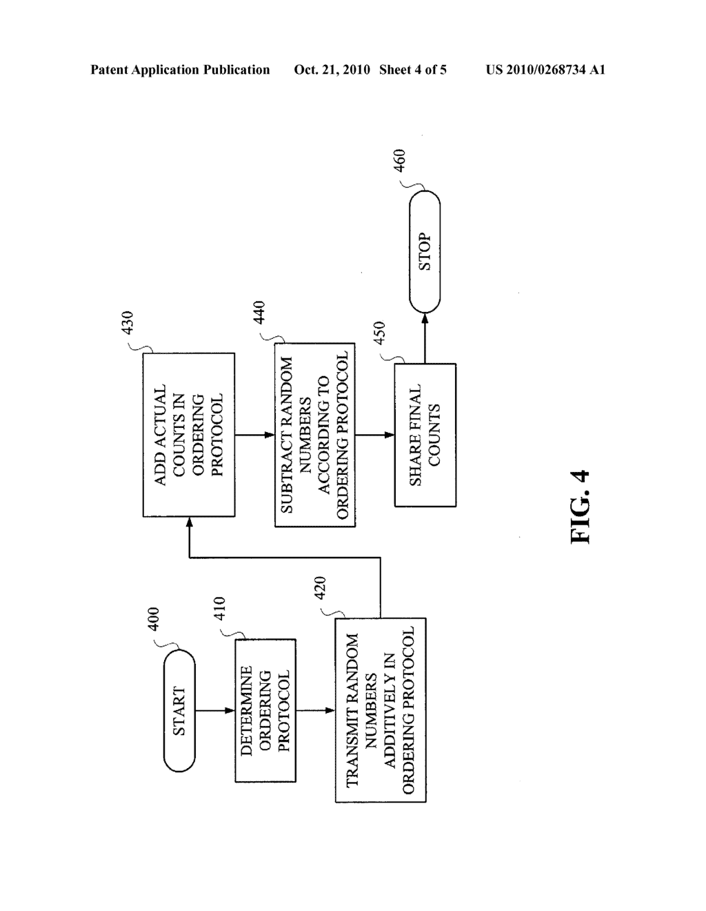 SYSTEM AND METHOD FOR DISTRIBUTED PRIVACY PRESERVING DATA MINING - diagram, schematic, and image 05