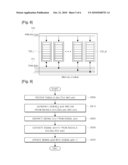 APPARATUS AND METHOD FOR ESTIMATING HIGH-INTEGRATION, HIGH-SPEED AND PIPELINED RECURSIVE LEAST SQUARES diagram and image