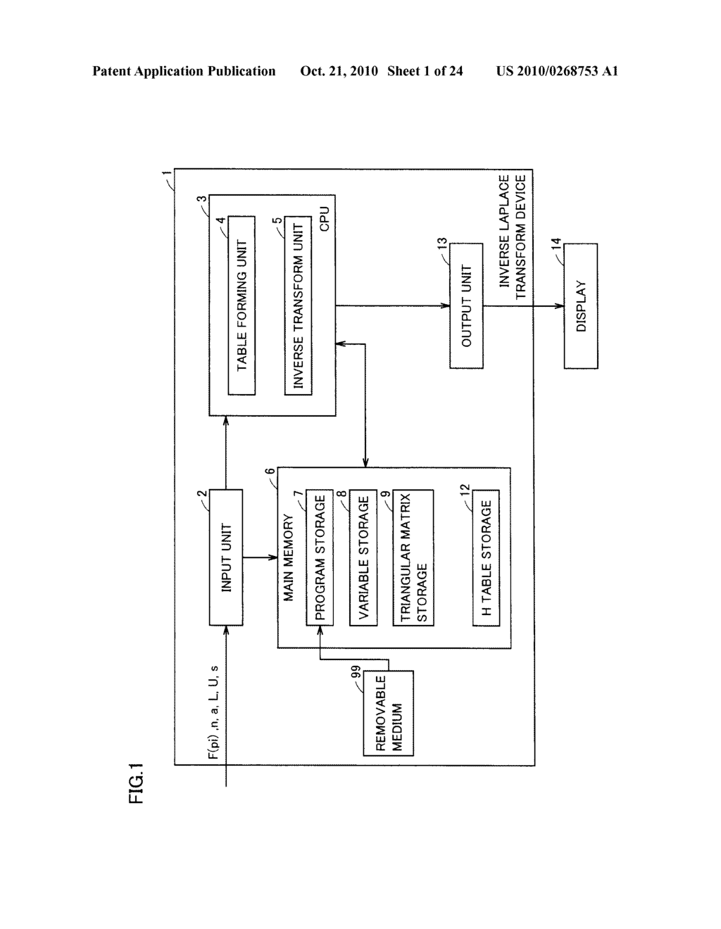 INVERSE LAPLACE TRANSFORM PROGRAM, PROGRAM FOR FORMING TABLE FOR INVERSE LAPLACE TRANSFORM, PROGRAM FOR CALCULATING NUMERICAL SOLUTION OF INVERSE LAPLACE TRANSFORM, AND INVERSE LAPLACE TRANSFORM DEVICE - diagram, schematic, and image 02