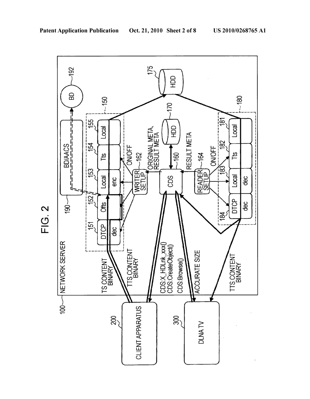 NETWORK SERVER, MEDIA FORMAT CONVERSION METHOD AND MEDIA FORMAT CONVERSION SYSTEM - diagram, schematic, and image 03