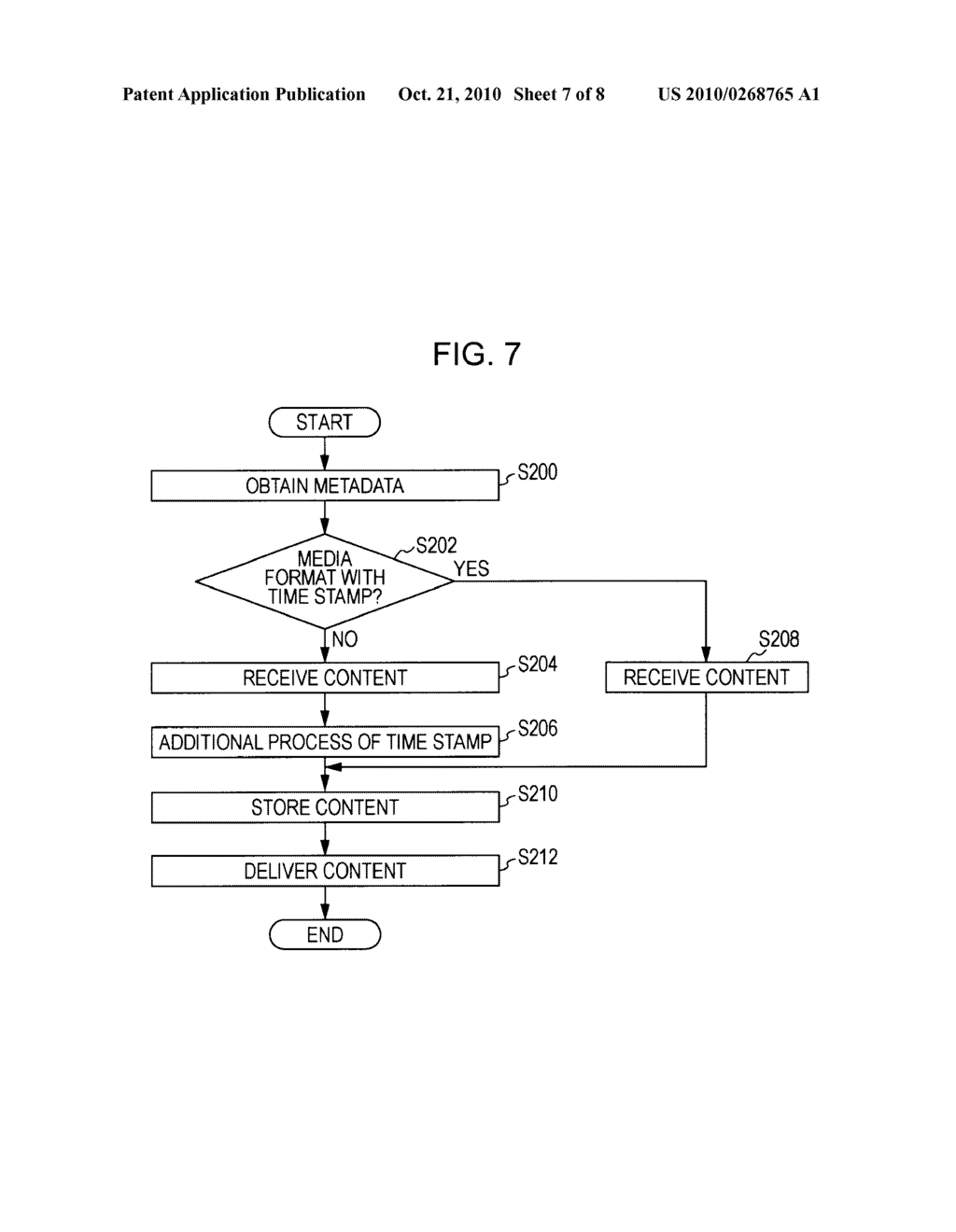 NETWORK SERVER, MEDIA FORMAT CONVERSION METHOD AND MEDIA FORMAT CONVERSION SYSTEM - diagram, schematic, and image 08