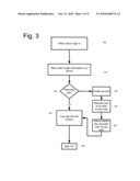 System and Method for Determining Information Reliability diagram and image