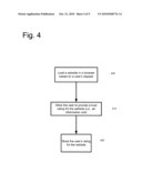 System and Method for Determining Information Reliability diagram and image