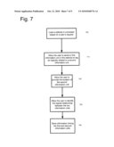 System and Method for Determining Information Reliability diagram and image