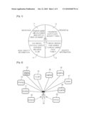 APPARATUS AND METHOD FOR SHARING IDENTITY IN UBIQUITOUS ENVIRONMENT diagram and image