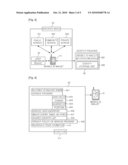 APPARATUS AND METHOD FOR SHARING IDENTITY IN UBIQUITOUS ENVIRONMENT diagram and image