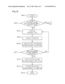 APPARATUS AND METHOD FOR SHARING IDENTITY IN UBIQUITOUS ENVIRONMENT diagram and image