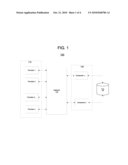 DATA SYNCHRONIZATION SYSTEM AND METHOD diagram and image