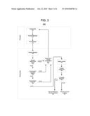 DATA SYNCHRONIZATION SYSTEM AND METHOD diagram and image