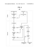 DATA SYNCHRONIZATION SYSTEM AND METHOD diagram and image