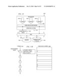 Programming Idiom Accelerator for Remote Update diagram and image