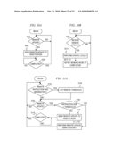 Programming Idiom Accelerator for Remote Update diagram and image