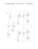 CORRELATING NETWORK TRANSACTIONS diagram and image