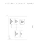 CORRELATING NETWORK TRANSACTIONS diagram and image