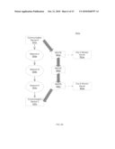 CORRELATING NETWORK TRANSACTIONS diagram and image