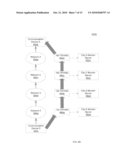 CORRELATING NETWORK TRANSACTIONS diagram and image