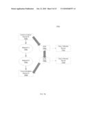 CORRELATING NETWORK TRANSACTIONS diagram and image