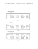 CORRELATING NETWORK TRANSACTIONS diagram and image