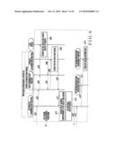 COMMUNICATION SYSTEM, COMMUNICATION METHOD, AND COMMUNICATION SESSION CENTRALIZING APPARATUS diagram and image