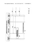 COMMUNICATION SYSTEM, COMMUNICATION METHOD, AND COMMUNICATION SESSION CENTRALIZING APPARATUS diagram and image