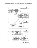 COMMUNICATION SYSTEM, COMMUNICATION METHOD, AND COMMUNICATION SESSION CENTRALIZING APPARATUS diagram and image