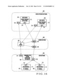 COMMUNICATION SYSTEM, COMMUNICATION METHOD, AND COMMUNICATION SESSION CENTRALIZING APPARATUS diagram and image