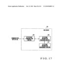 COMMUNICATION SYSTEM, COMMUNICATION METHOD, AND COMMUNICATION SESSION CENTRALIZING APPARATUS diagram and image