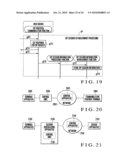 COMMUNICATION SYSTEM, COMMUNICATION METHOD, AND COMMUNICATION SESSION CENTRALIZING APPARATUS diagram and image