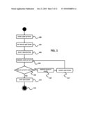 Method For Embedding Meta-Commands in Normal Network Packets diagram and image