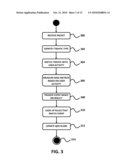 Method For Embedding Meta-Commands in Normal Network Packets diagram and image