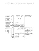 Method For Embedding Meta-Commands in Normal Network Packets diagram and image