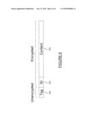 Method and System for Data Transmission diagram and image