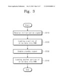 MEMORY SYSTEM COMPRISING NONVOLATILE MEMORY DEVICE AND CONTROLLER diagram and image