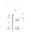 NON-VOLATILE MEMORY CONTROLLER PROCESSING NEW REQUEST BEFORE COMPLETING CURRENT OPERATION, SYSTEM INCLUDING SAME, AND METHOD diagram and image