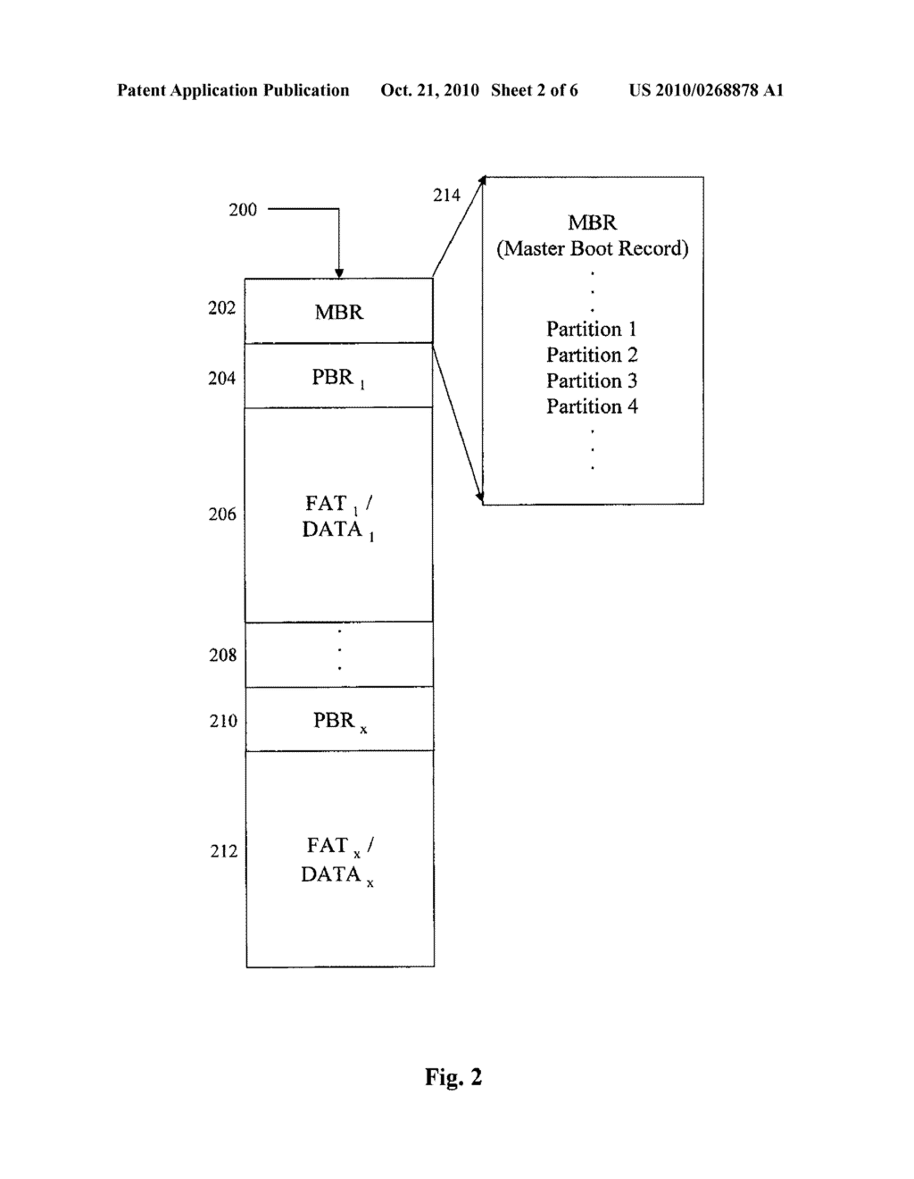Keeping File Systems or Partitions Private in a Memory Device - diagram, schematic, and image 03
